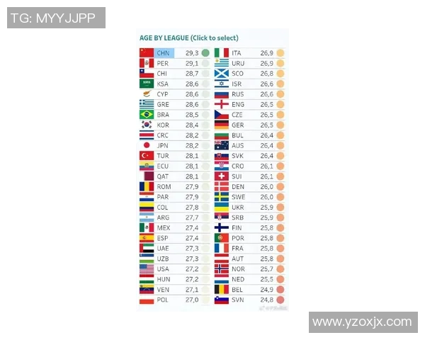 全球最受欢迎足球球星知名度排行榜单最新权威综合排名发布