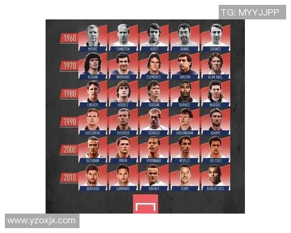 亨利足球传奇：从天赋到成就，回顾一代球星的辉煌历程